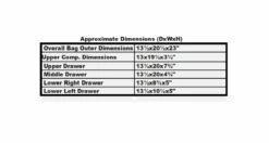 Racers Edge 1/8 Hauler Bag -Remote Control Car Store 2990000088987 racers edge 1 8 hauler bag 3