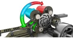 Redcat Racing RDS Drift Car 1/10 Scale -Remote Control Car Store 303643a27f2b RDS PDP 08 06b688